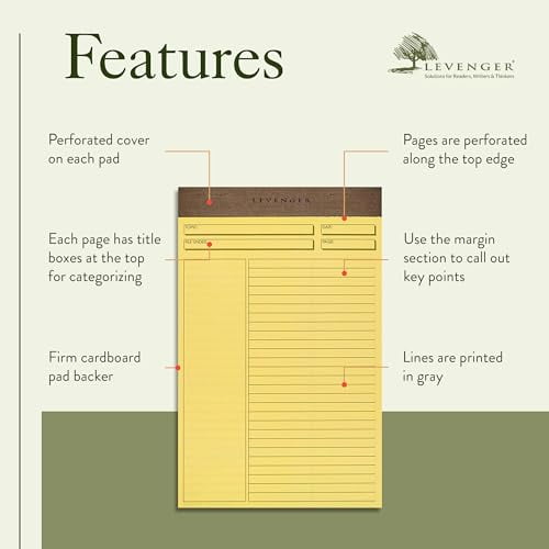 Levenger Freeleaf Annotation Ruled Writing Pads Lined Notepad ...