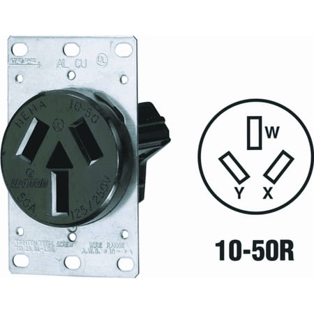 Leviton 5206 50A 250V Duplex Receptacle in Black — 50A 250V — UL Listed for US Residential Electrical Code Compliance, Drop-in NEC-Standard Wiring