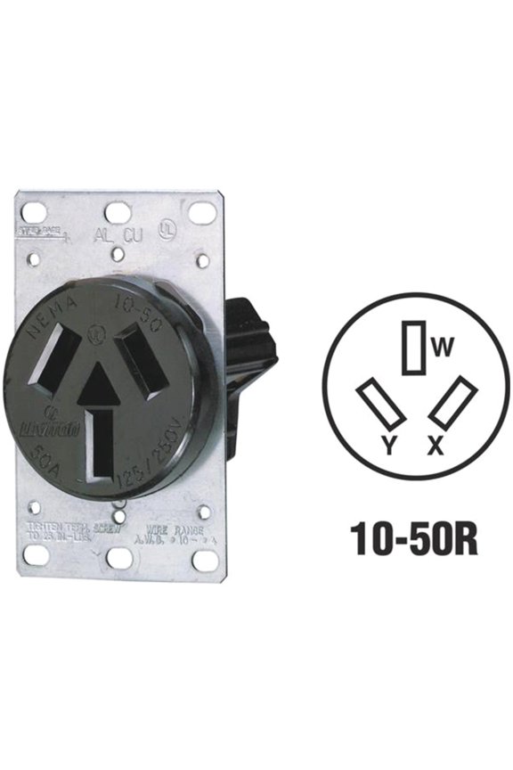 Non-Grounding Range Power Outlet - Pack of 2 Indoor & Outdoor Use, NEC-Compliant