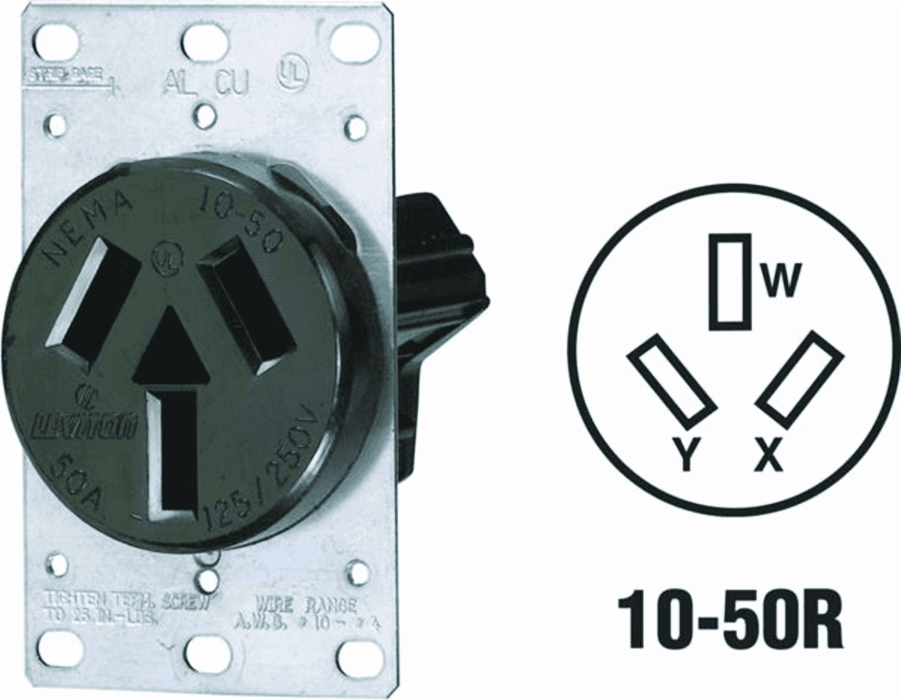 Leviton 05206 250V Duplex Receptacle in Black — UL Listed for US ...