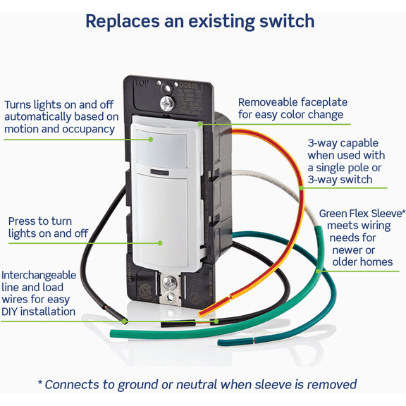 Leviton Decora White 900 Sq. Ft. Coverage 180 Deg. Detection Occupancy Sensor Switch  Indoor & Outdoor Use, NEC-Compliant