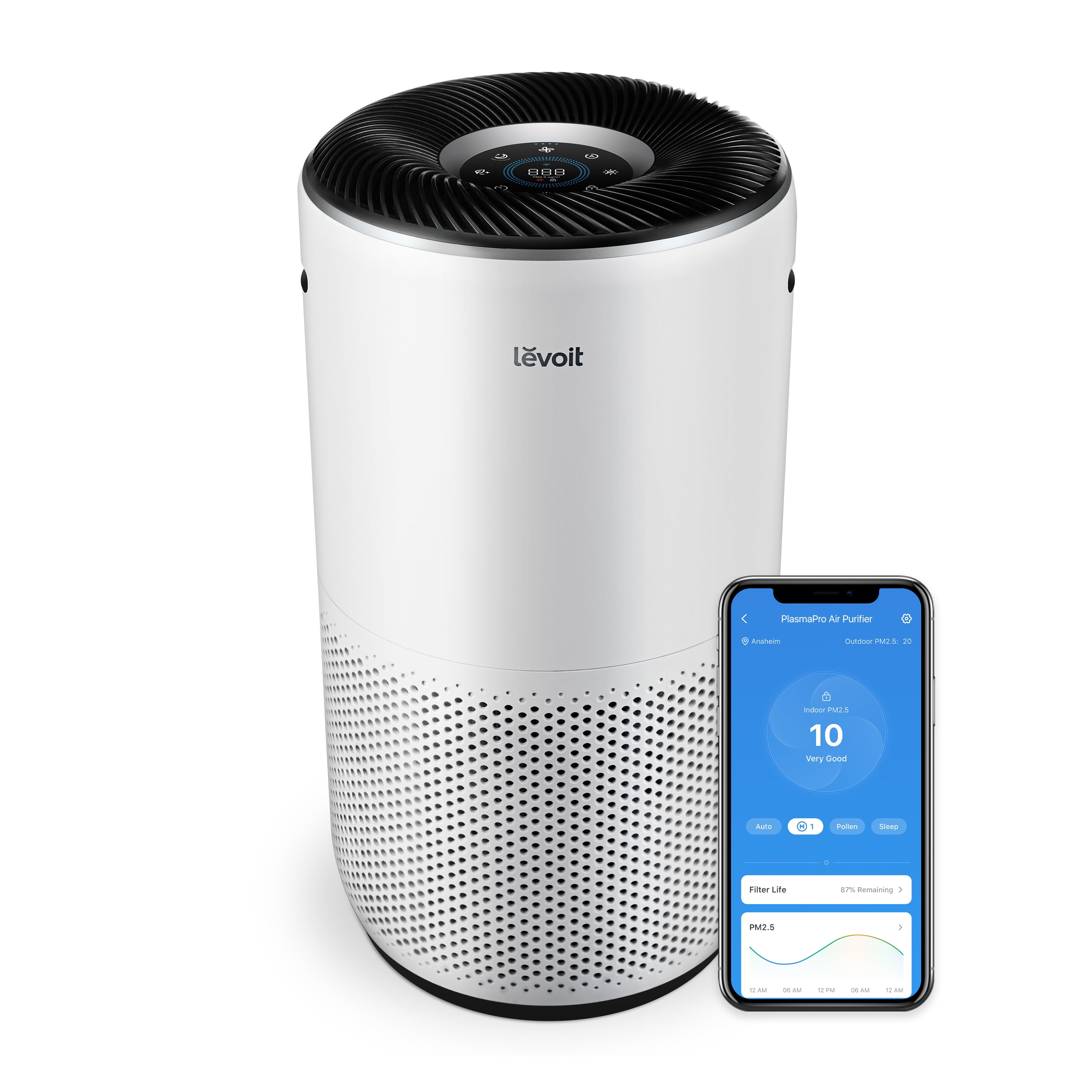 Levoit Core 400S RED Air Purifier Review - Consumer Reports