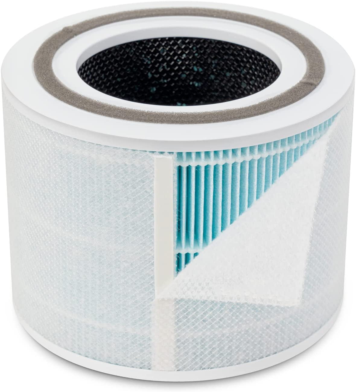 High Quality Cartridge Part Core 300-RF 300-RF-PA HEPA Filter Replacement Levoit  Core 300 300S P350 Air Purifiers - China HEPA Filter and Air Purifier  Filter price