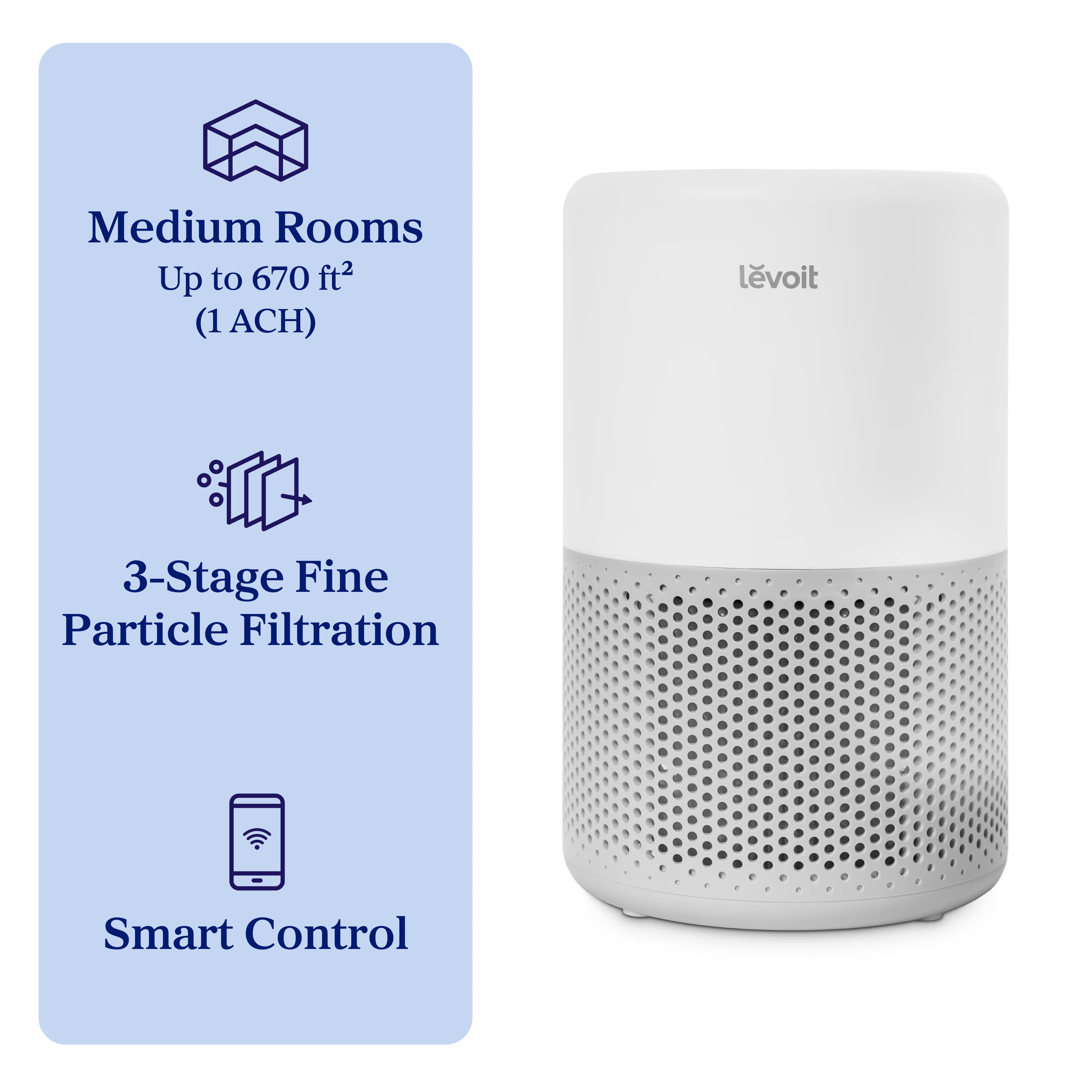 Levoit Core 200S-P 675 Sq Ft 3-Stage Filtration Smart Air Purifier, Gray
