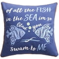 thumbnail image 1 of Levtex Home - Laida Beach - Decorative Pillow (20 X 20in.) - Tropical Fish - Navy, Turquiose and White, 1 of 3