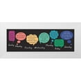 thumbnail image 1 of Lewis, Sheldon 32x13 White Modern Wood Framed Museum Art Print Titled - Take Me To Weekly Therapy, 1 of 4