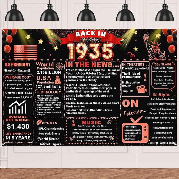 Lheaggik Back In 1935 Red and Black Birthday Decorations Happy 90th Birthday Banner Vintage Birthday Theme Backdrop Decor 6x4ft