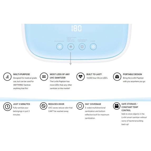 LiViliti Paptizer Smart Sanitizer