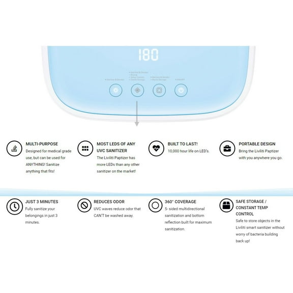 LiViliti Paptizer Smart Sanitizer