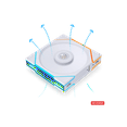 thumbnail image 1 of Lian Li UNI FAN RTL120 3 PCS PACK White . Reverse Blade (Fan controller included)- 12RTL3W, 1 of 15