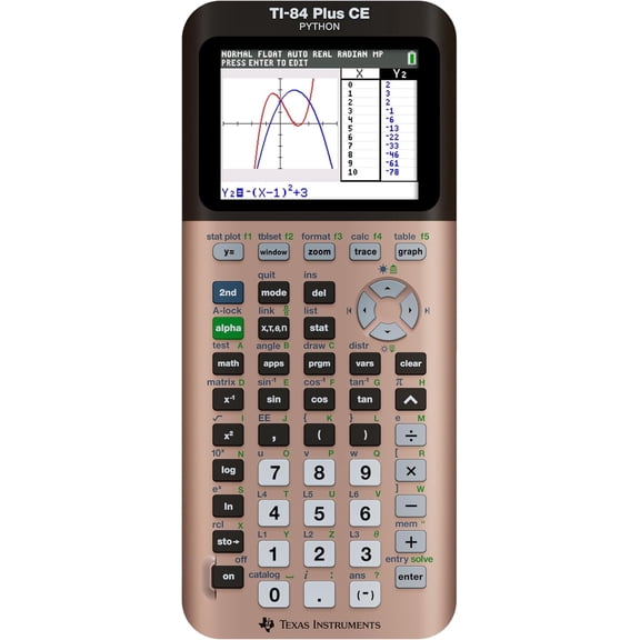 LibMal TI-84 Plus CE Graphing Calculator, Rose Curve Gold