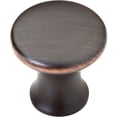 thumbnail image 1 of Liberty 29mm Serenity Knob, Available in Multiple Colors, 1 of 6