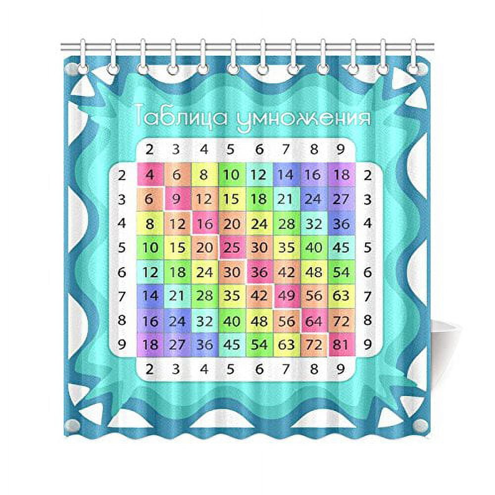 Libin Division Tables Shower Curtain, Multiplication Table Polyester ...