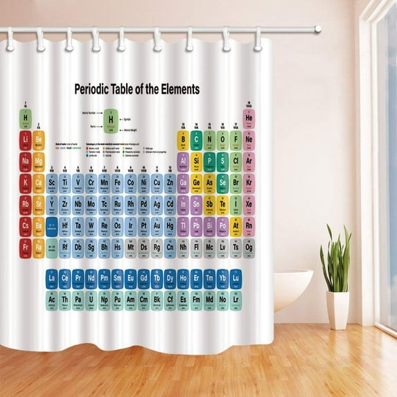 Libin Educate Children Periodic Table of the Elements 84 Inches Polyester Fabric Bath Curtain, Bathroom Shower Curtain 66x72 inches