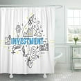 thumbnail image 1 of Libin Flat Thin Line of Application Development Site Coding Information Shower Curtain 60x72 inch, 1 of 3