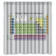 thumbnail image 1 of Libin Periodic Table of Chemical Elements Shower Curtain Polyester Fabric Bathroom Decorative Curtain Size 66x72 Inches, 1 of 3