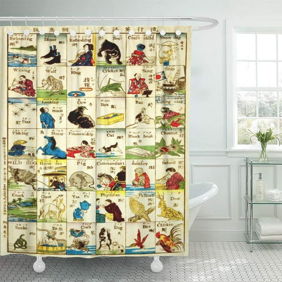 Libin Publicdomainreview Melange of English Words Shower Curtain 66x72 inch