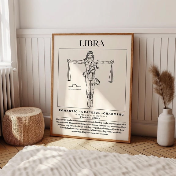 Libra Zodiac Affirmation Star Sign Poster