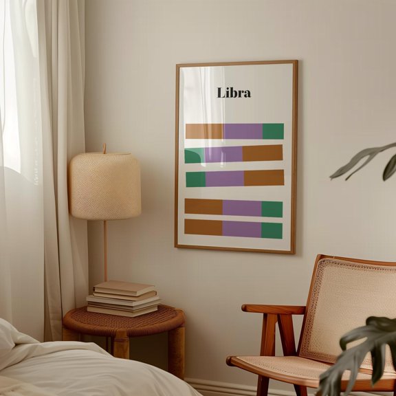 Libra Zodiac Star Sign Poster Retro Indie Wall Art , Poster Print Only