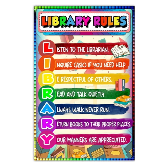 Library Rules Poster - Colorful Educational Posters Classroom Wall Art for Kids - Classroom Rules Posters for Elementary, Middle, and High School - Perfect for Home, School
