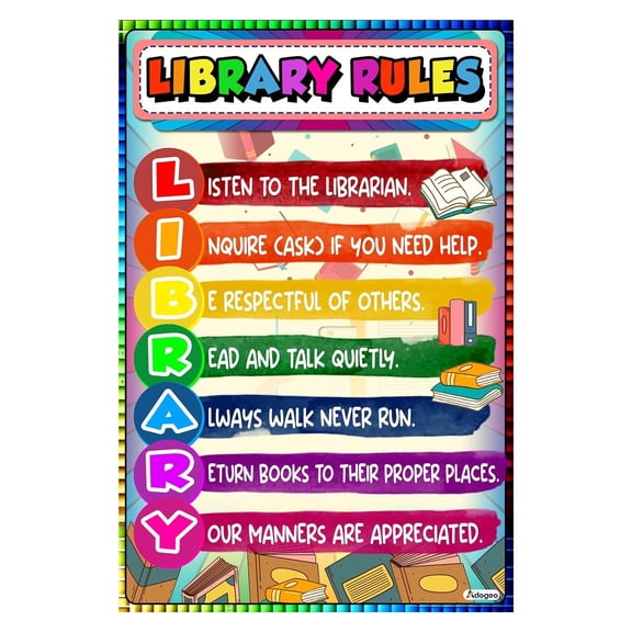 Library Rules Poster - Colorful Educational Posters Classroom Wall Art for Kids - Classroom Rules Posters for Elementary, Middle, and High School - Perfect for Home, School