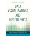 thumbnail image 1 of Pre-Owned Library Technology Essentials Data Visualizations and Infographics, Book 8, (Paperback), 1 of 1