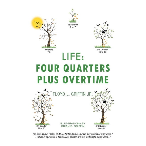 Pre-Owned Life : Four Quarters Plus Overtime (Paperback)