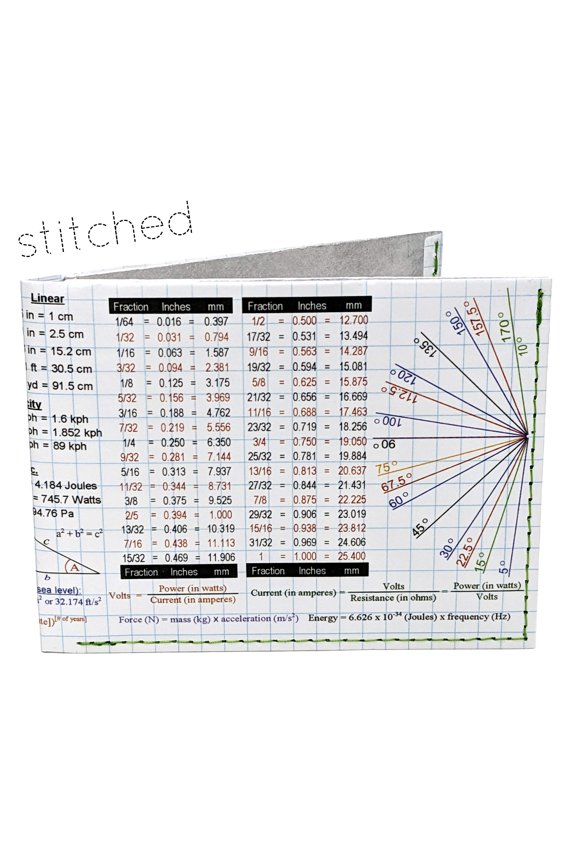 Life Hack Billfold - DYNOMIGHTY Tyvek Billfold