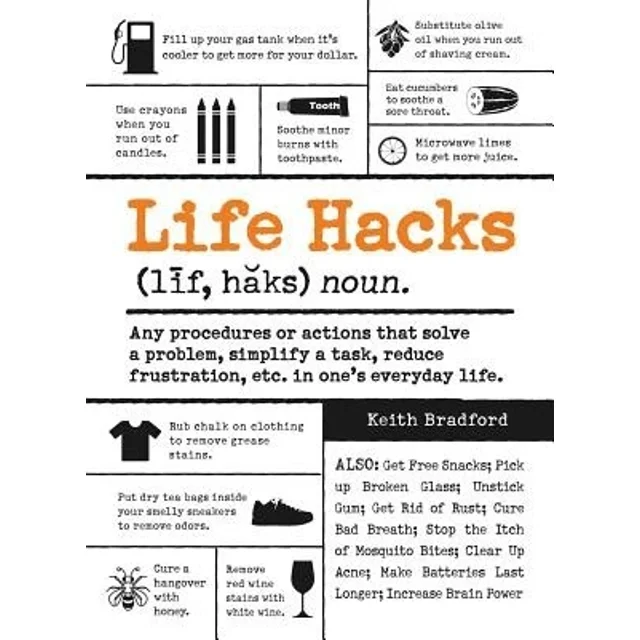 Life Hacks Any Procedure or Action That Solves a Problem, Simplifies a