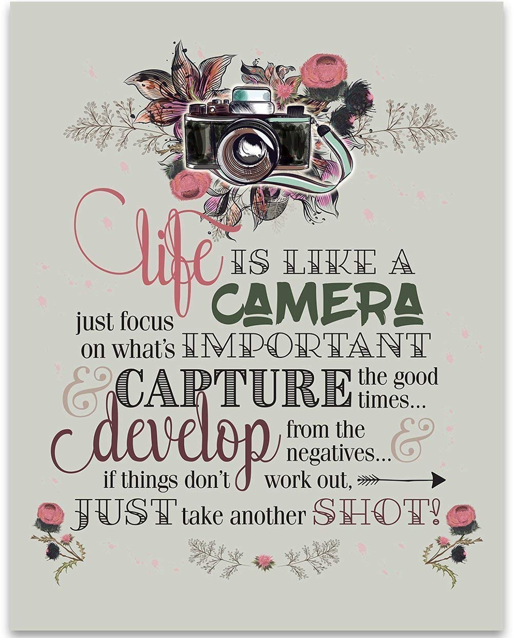 Life is Like a Camera Art Print - Motivational and Inspirational Wall ...