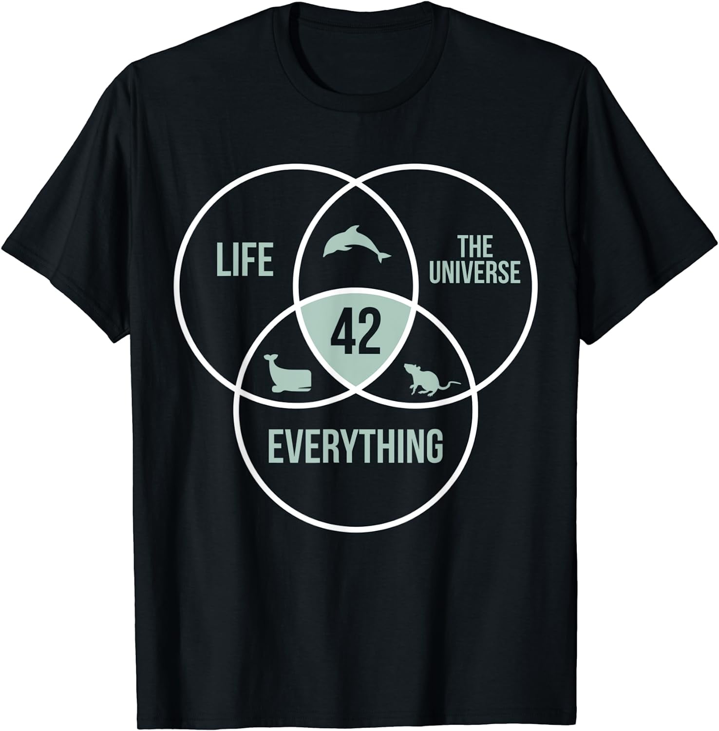 42 The Answer to The Universe And Everything Funny Men Cotton Black T-Shirt XXL