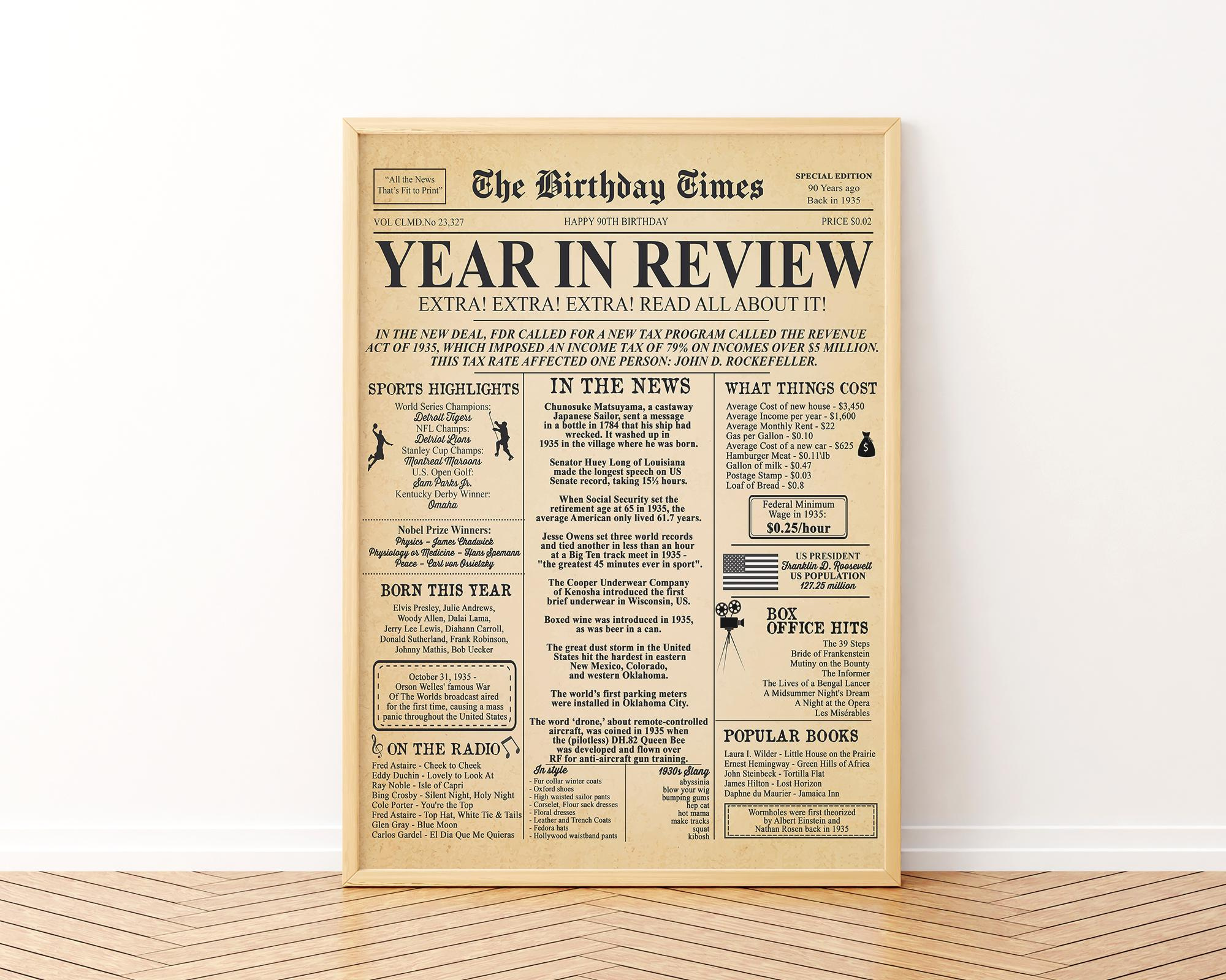 LifePlus 1935 Year in Review, 90 Years Ago Back in 1935, Newspaper 90th ...
