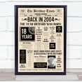 thumbnail image 1 of LifePlus 2004 Newspaper Any Age Any Year You Were Born Birthday Facts Personalised Gift Print, 1 of 3