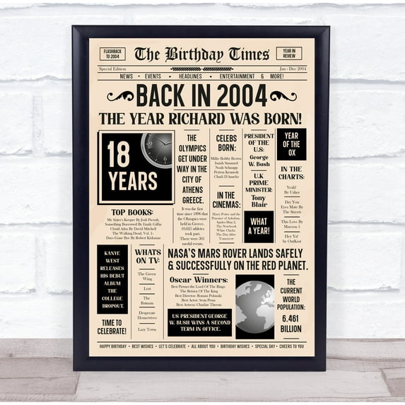 LifePlus 2004 Newspaper Any Age Any Year You Were Born Birthday Facts Personalised Gift Print