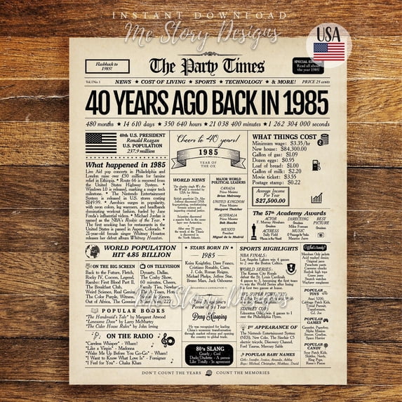 LifePlus 40th Birthday Newspaper Sign 1985 | Gift for Men or Women | Back to The Best of 1985