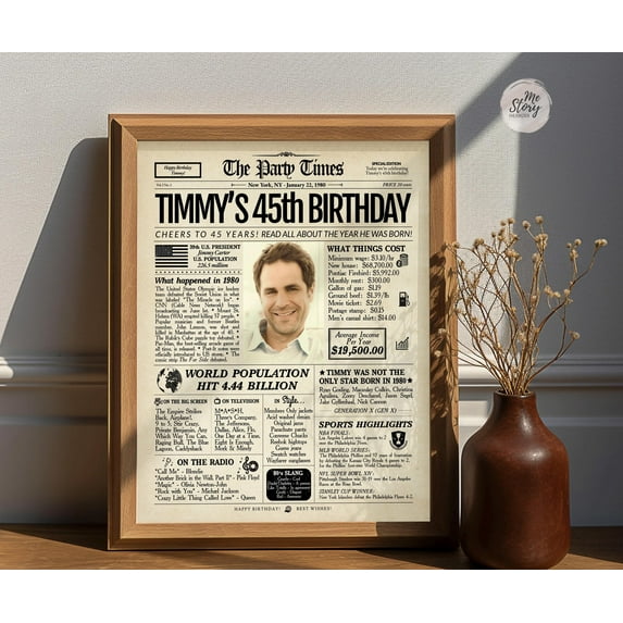 LifePlus 45th Birthday Gift Newspaper Poster Sign | Back in 1980 | Personalized 1980 Birthday Party Sign