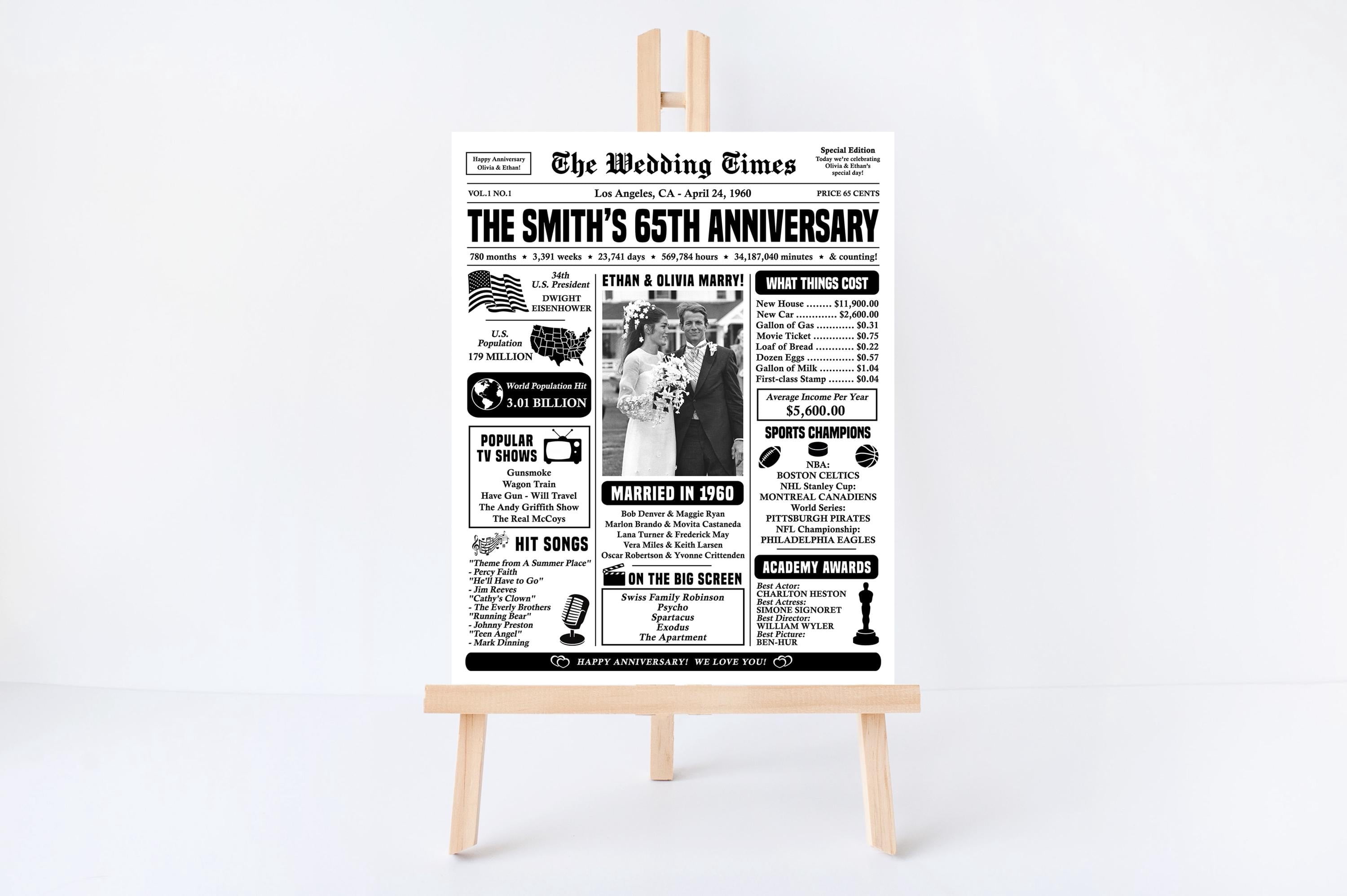 LifePlus 65th Wedding Anniversary Gift for Parents, 1960 Anniversary ...