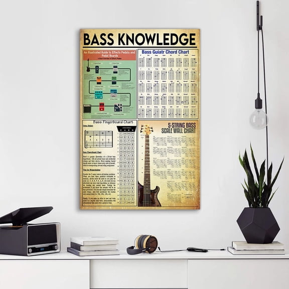 LifePlus Bass Knowledge – Bass Guitar Chord Chart Vintage Poster, Wall Art Home, Guitar New Player Gift, Wall Art For Guitar Player, Bass Chord Chart