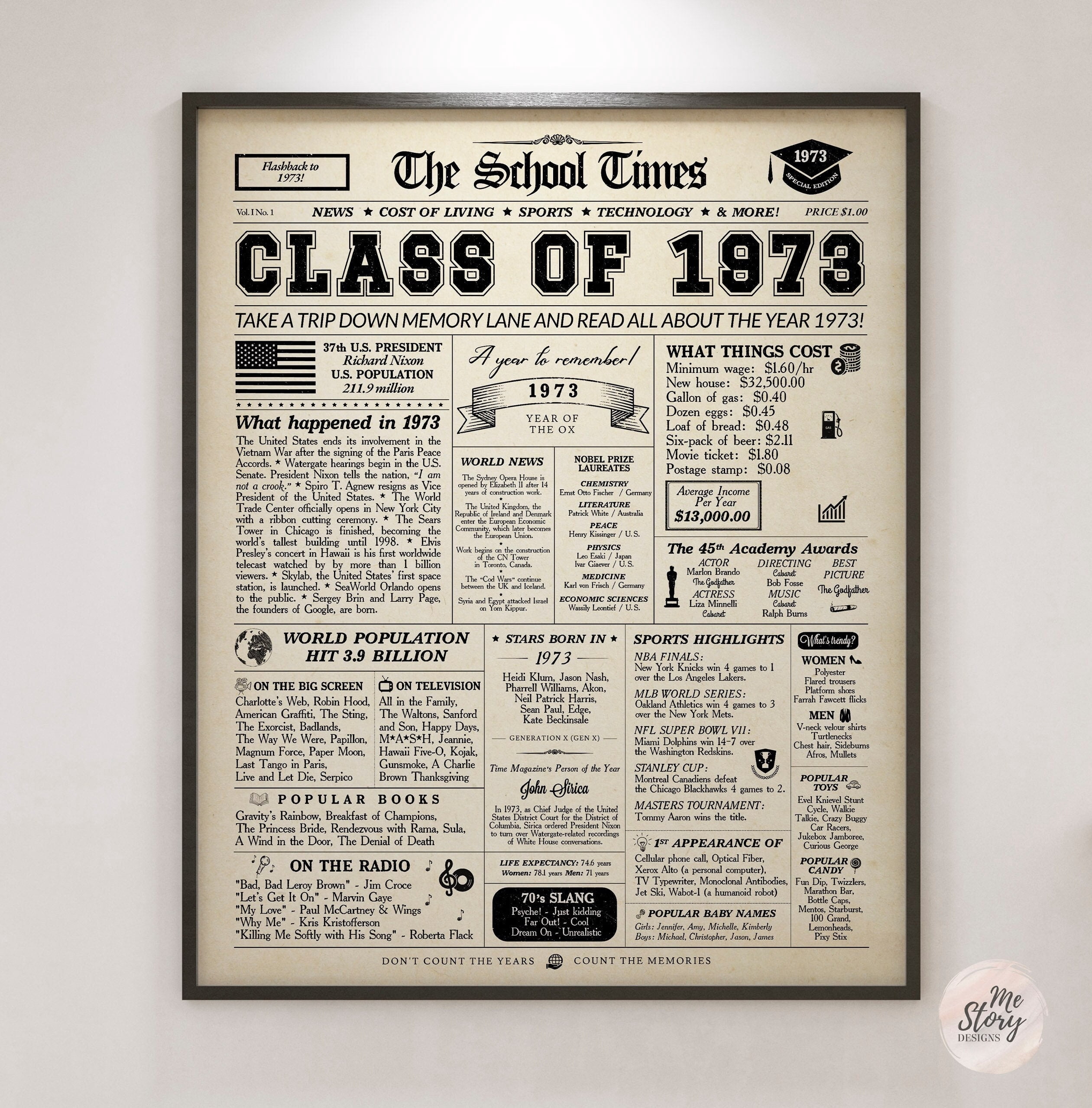 LifePlus Class of 1973 NEWSPAPER Poster, 1973 Class Reunion, High ...