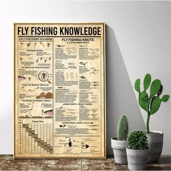 LifePlus Fly Fishing Knowledge Wall Art Poster, Fly Fishing Knots, The Basics Of Fishing Flies Knowledge Poster, Poster No Frame