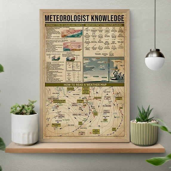 LifePlus Meteorologist Knowledge Vintage Poster, Knowledge Poster, Meteorologist Print, Meteorologist Print, Meteorologist Gift, Job Knowledge Poster