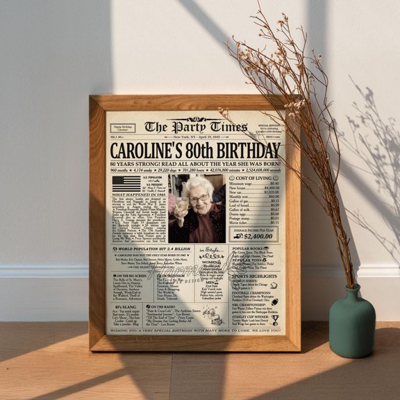 LifePlus Personalized 80th Birthday Gift for Women or Men, Back in 1945 Newspaper Poster Sign, 80th Birthday Gift for Mom, 80th Birthday Decoration