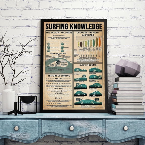 LifePlus Surfing Knowledge Poster, Vintage Surfing Chart Wall Art, Surfing Lovers Poster, Ocean Lovers Gift For Men Women, Love Surfing Prints