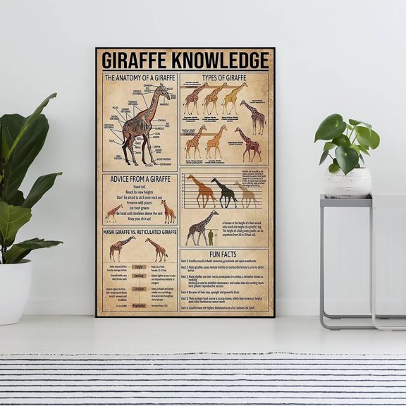 LifePlus Unframed Giraffe Knowledge Vintage Poster, Giraffe Lover Gift, All About Giraffe, Knowledge Poster, Knowledge Art, Home , Education