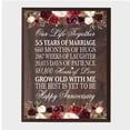 thumbnail image 1 of LifeSong Milestones 12x15 55th Anniversary Wall Plaque 55 Years of Marriage Floral Border (Walnut), 1 of 2