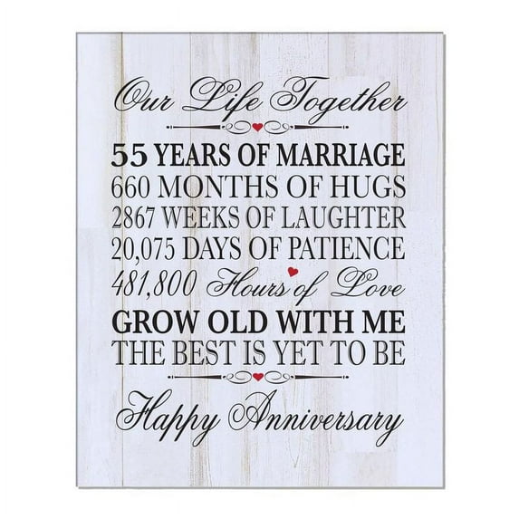 LifeSong Milestones 8x10 Dates Wall Plaque_White Distressed 55year
