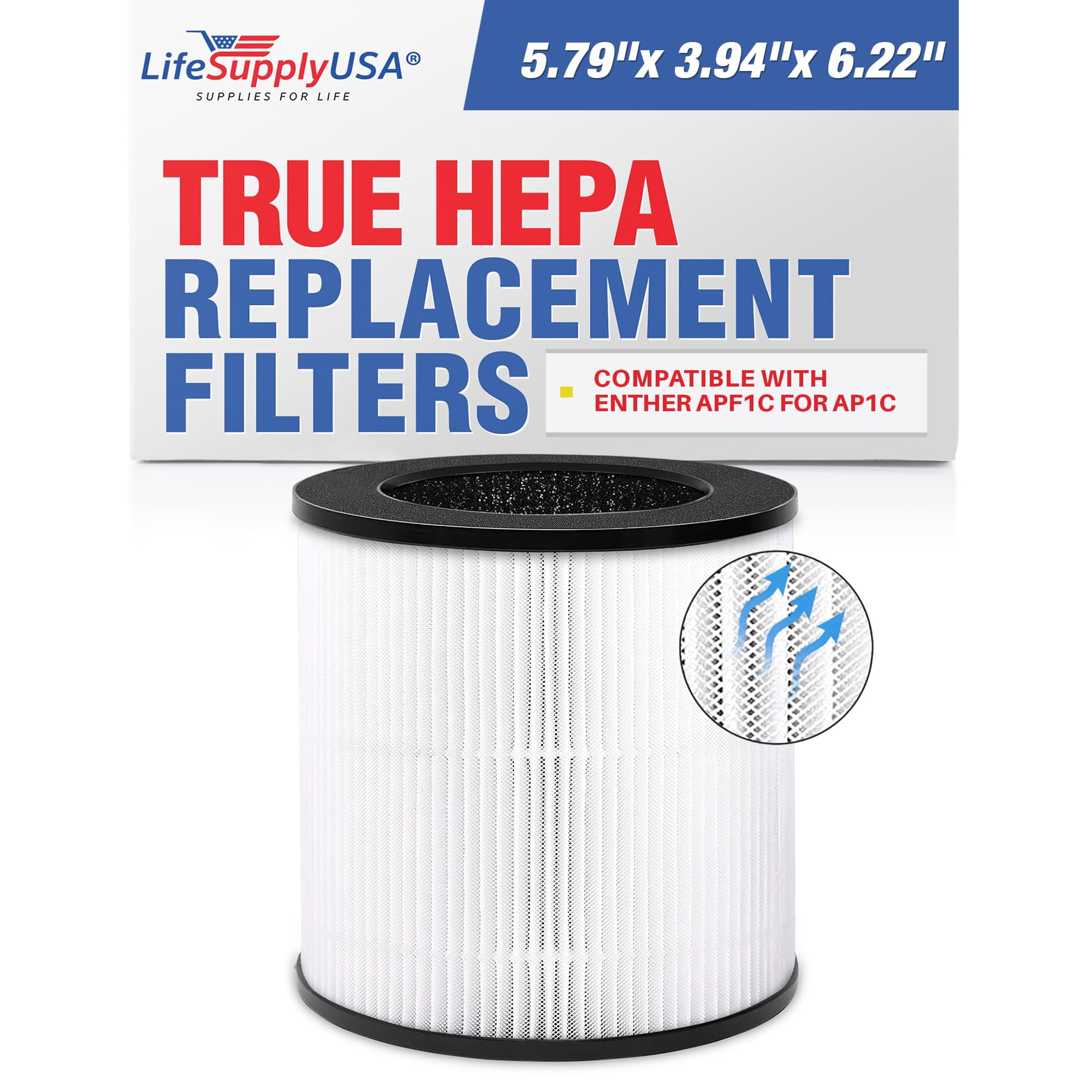 LifeSupplyUSA 3-in-1 True HEPA Air Cleaner Replacement Filter + Pre-Filter + Carbon Filter Compatible with Enther APF1C for AP1C Air Purifiers
