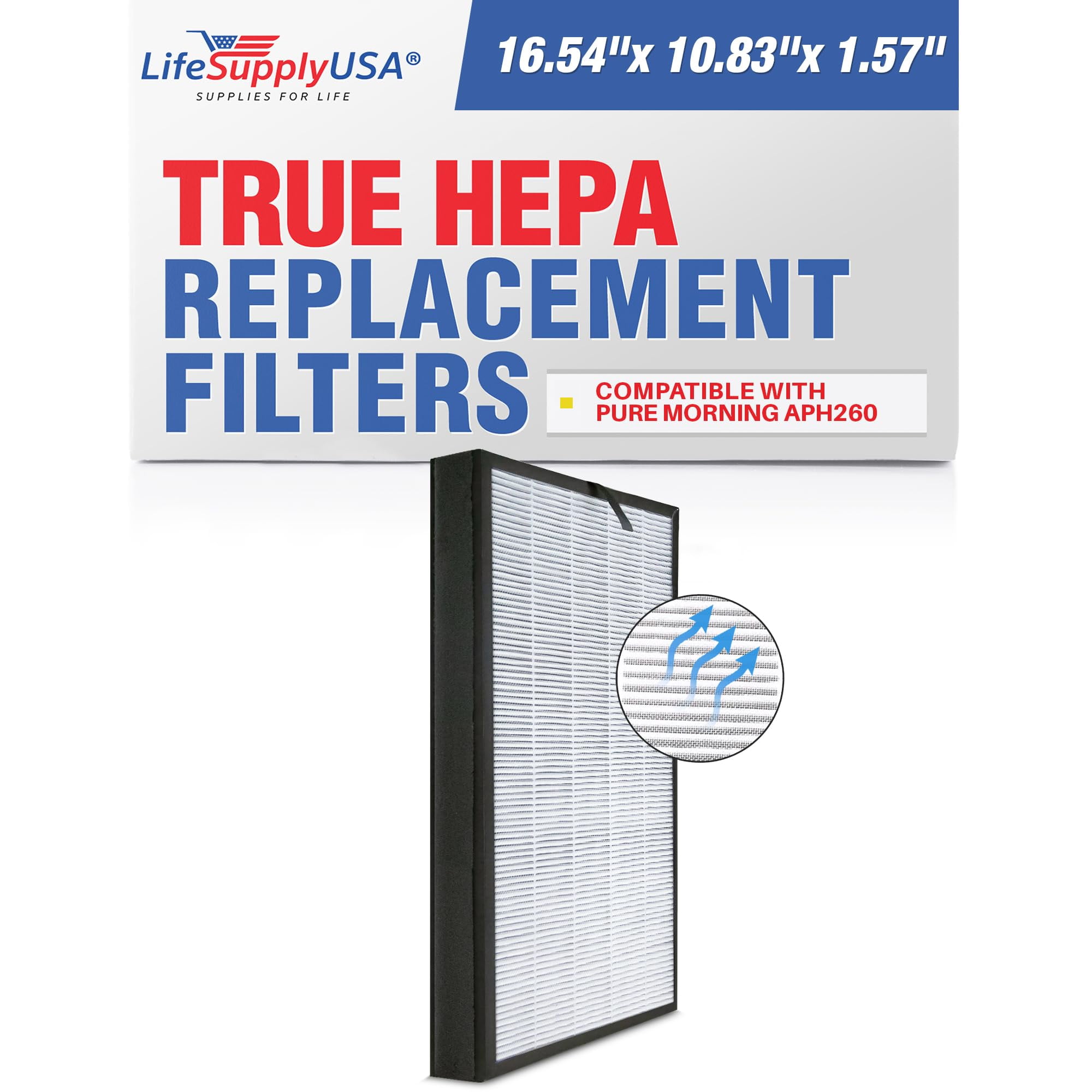 True HEPA Fiberglass Air Purifier Replacement Filter