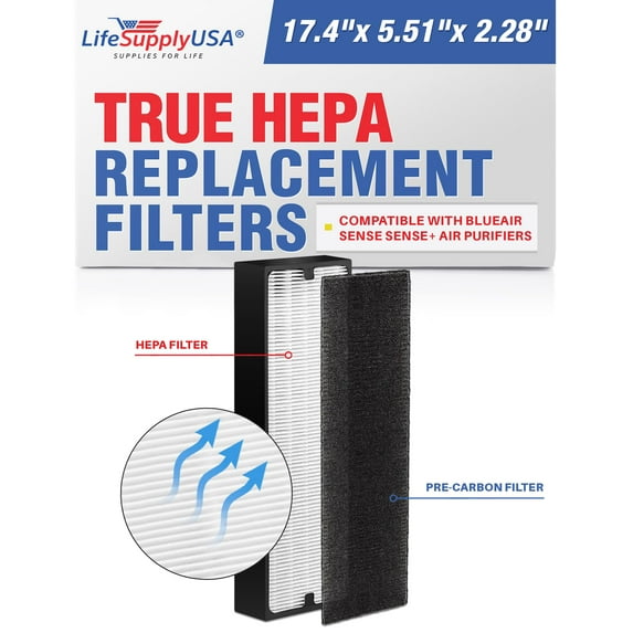 HEPA Filter & Carbon Pre Filter Replacement Compatible with Blueair Sense Blueair Sense+ Air Purifiers by LifeSupplyUSA