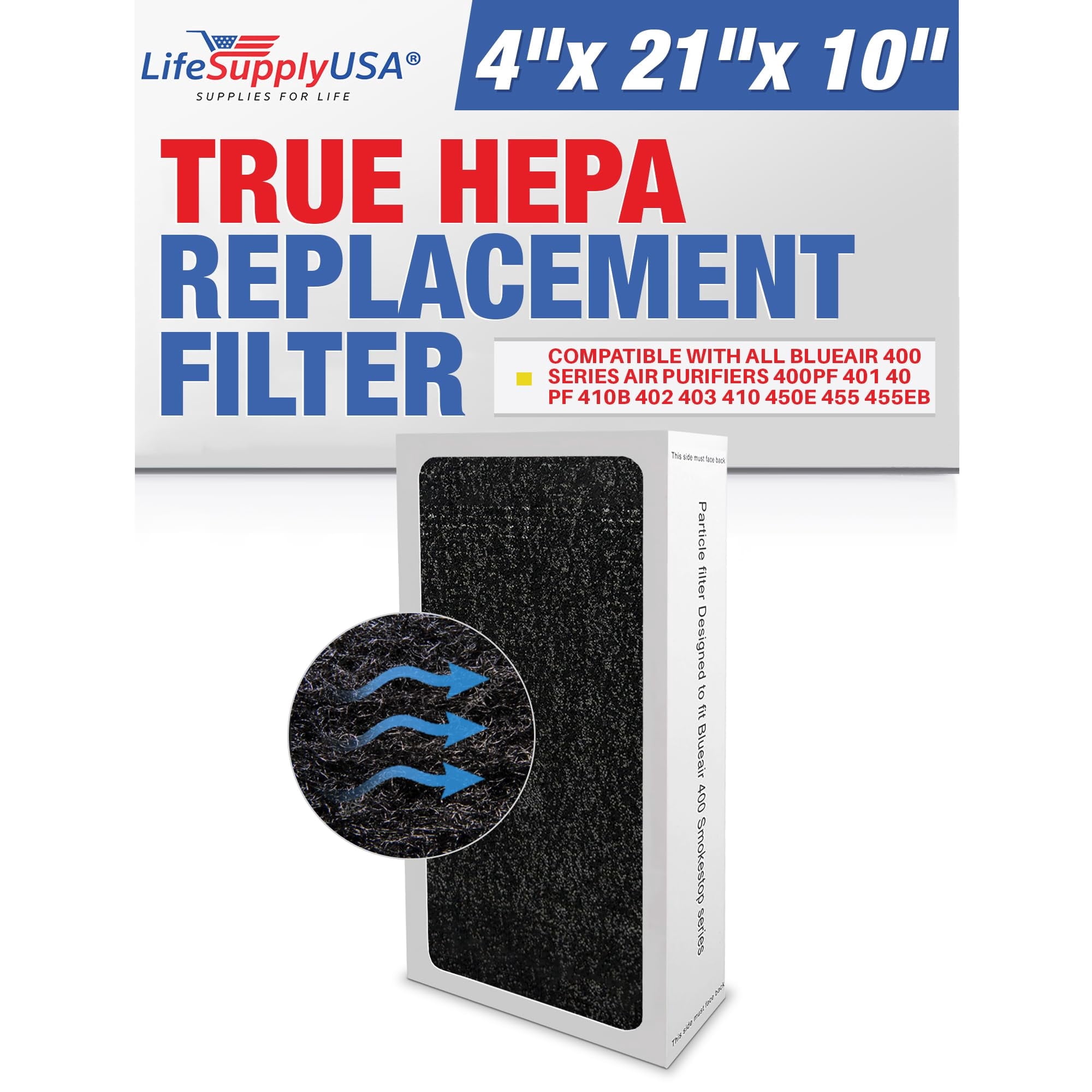 LifeSupplyUSA True HEPA SmokeStop Filter Replacement Compatible with Blueair 400 Series 400PF 401 401PF 410B 402 403 410 450E 455 455EB Air Purifier